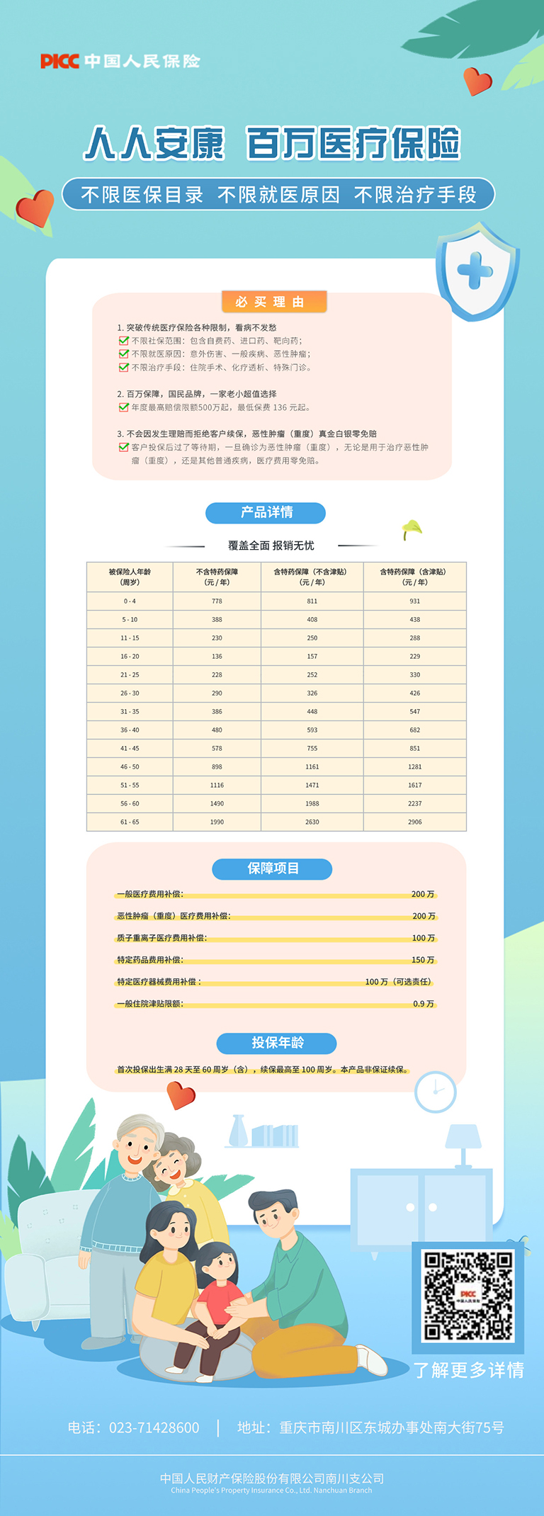 金融保险健康保险产品营销介绍宣传插画海报(2).jpg