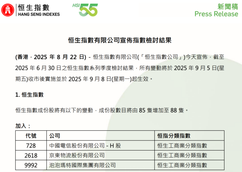 港股，最新调整！